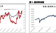 信达期货：沪镍供需驱动并未形成 沪锌库存阶段性回升