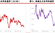 光大期货：尿素市场预期有所回暖 纯碱需求存在节前补库效应