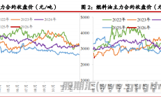 光大期货：原油供应仍存增加预期 沥青价格企稳偏强为主
