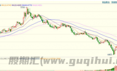冠通期货：社会库存基本稳定 PVC期价震荡运行为主