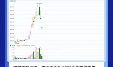国泰君安期货：盘前Plus+｜今日重点关注：铜、玻璃、生猪 明年起，个人出售购买满2年的住房免征增值税