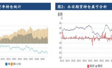 建信期货：沪镍终端疲态延续 价格低位持稳