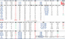 宏源期货：铁矿石供需矛盾显著缓解 价格短期震荡运行为主