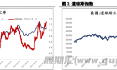 信达期货：指数基金重新调整仓位 沪锌价格或承压运行