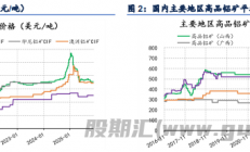 信达期货：政策引发情绪驱动 铝价呈现小幅反弹
