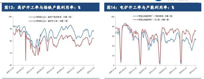 市场情绪有所提振 铁矿石价格震荡偏强