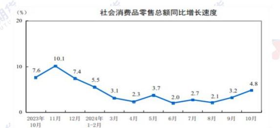 地缘政治风险扰动 原油价格维持区间震荡