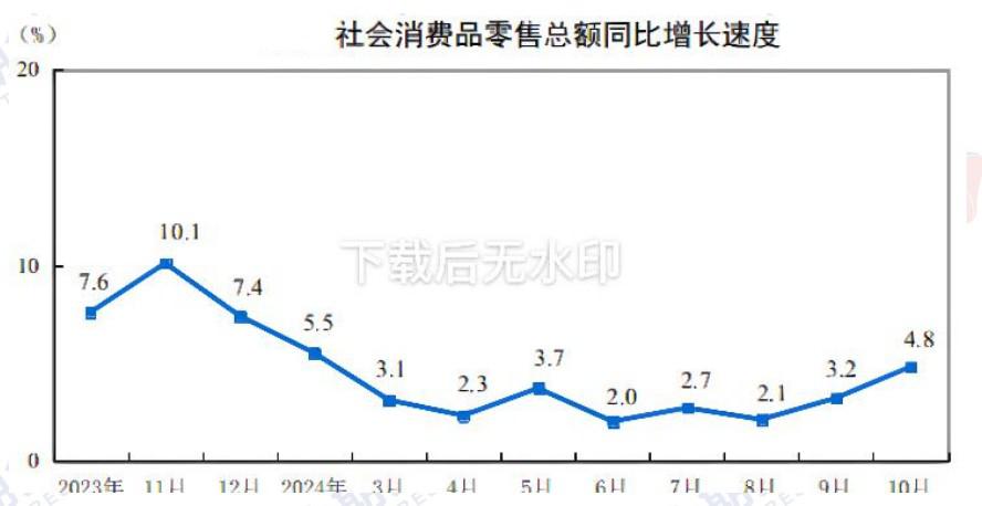 碳酸锂基本面供给压力持续 价格弱势震荡运行