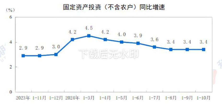 碳酸锂基本面供给压力持续 价格弱势震荡运行