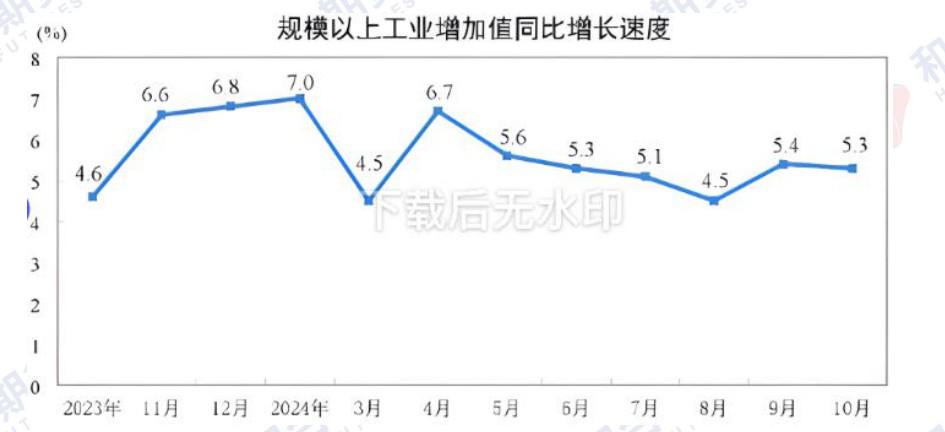 碳酸锂基本面供给压力持续 价格弱势震荡运行