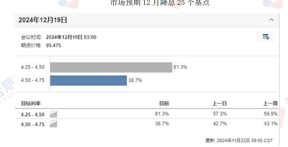 碳酸锂基本面供给压力持续 价格弱势震荡运行