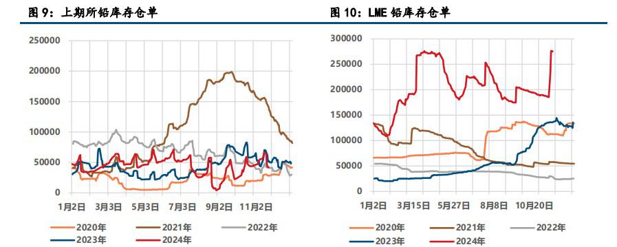 资金情绪退潮 沪锌破位下跌