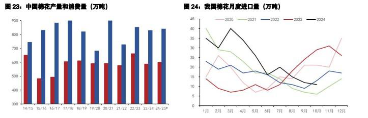 白糖维持高位宽幅震荡 鸡蛋近强远弱延续