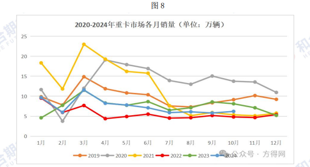 橡胶供应端支撑较强 价格或维持高位震荡