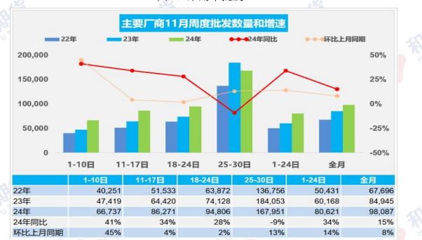 橡胶供应端支撑较强 价格或维持高位震荡