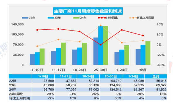 橡胶供应端支撑较强 价格或维持高位震荡