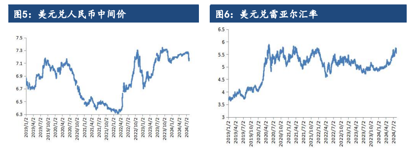 外部暂无潜在利多 豆粕短期难找向上发力点