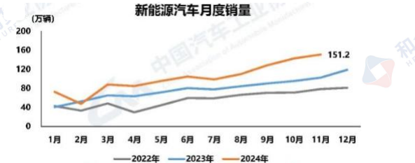 市场预期改善 沪铜向止跌回稳方向迈进