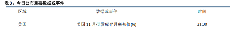 海外仍处假日节奏 贵金属市场平稳