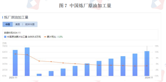 原油需求预期疲弱 价格或维持区间震荡