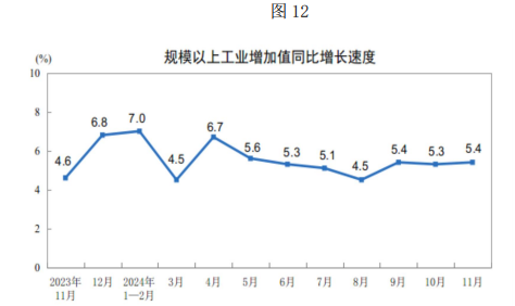 原油需求预期疲弱 价格或维持区间震荡