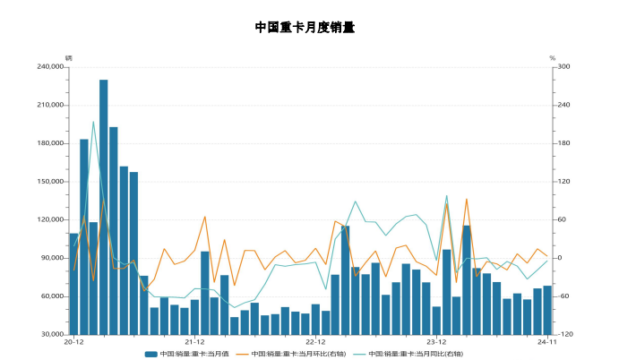 橡胶供给端支撑减弱 价格或震荡偏弱运行