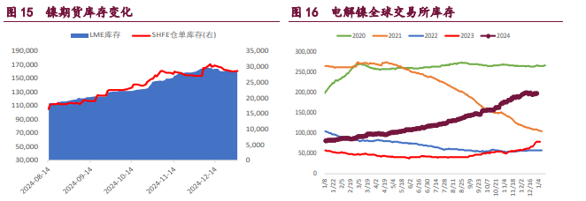 美元高位强势震荡 铜铝期价弱势震荡