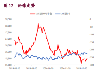 美元高位强势震荡 铜铝期价弱势震荡