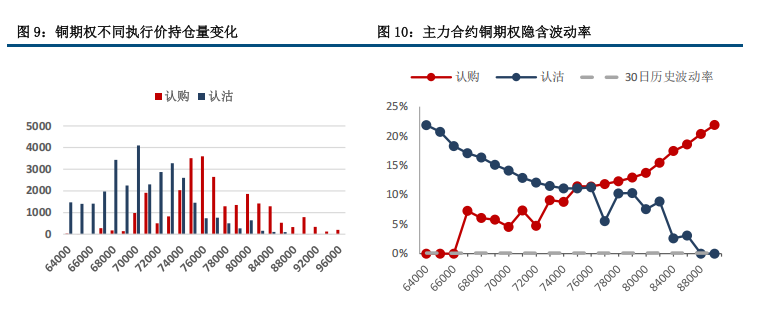 美元维持强势 铜价偏弱震荡