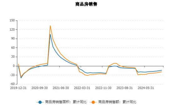 螺纹钢供需矛盾并不突出 价格或震荡区间运行