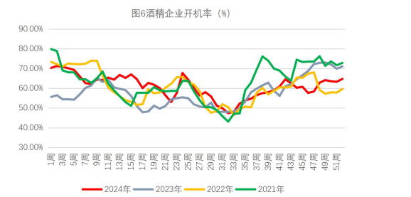 生猪规模场出栏节奏放缓 玉米政策利好消息频出