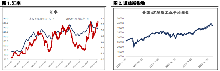 沪镍原料偏紧有所缓解 沪锌供应端重回交易重点