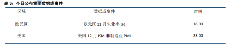 关税消息扰动市场 贵金属波动加大