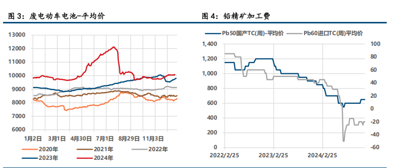 市场情绪改善 沪锌低位反弹