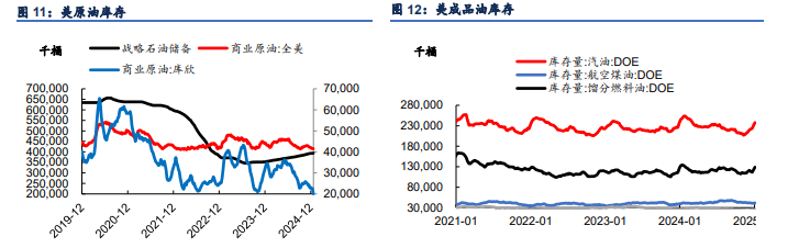 俄罗斯面临制裁担忧推动 原油期价强势反弹