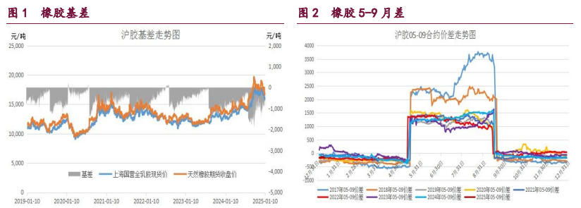 甲醇期价受偏多氛围支撑 原油供应出现偏紧预期