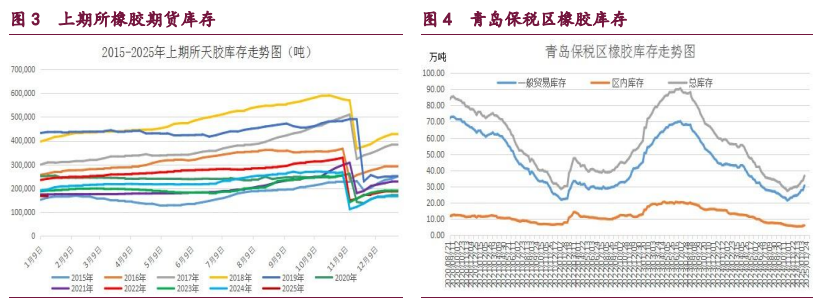 甲醇期价受偏多氛围支撑 原油供应出现偏紧预期