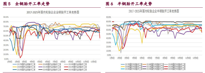 甲醇期价受偏多氛围支撑 原油供应出现偏紧预期