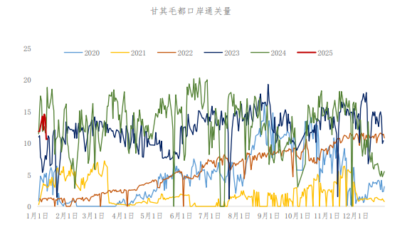 黑色系走势整体偏强 焦煤价格震荡上行