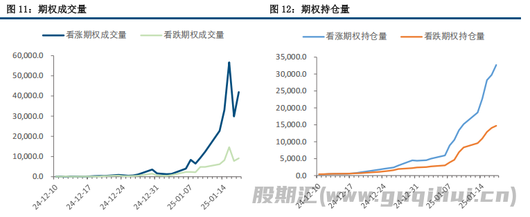 碳酸锂缺少新利好接续刺激 价格或将呈偏弱震荡