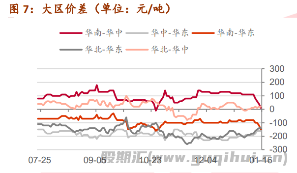 玻璃现货端在慢慢收尾 期货盘面情绪较高涨