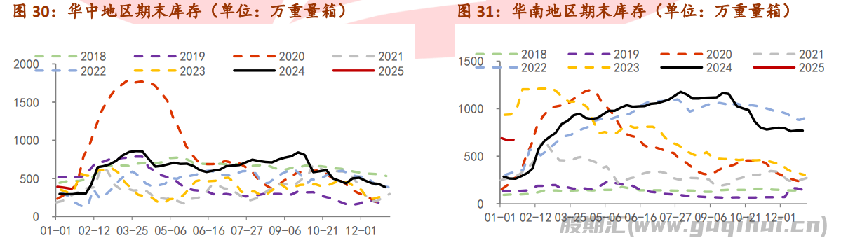 玻璃现货端在慢慢收尾 期货盘面情绪较高涨