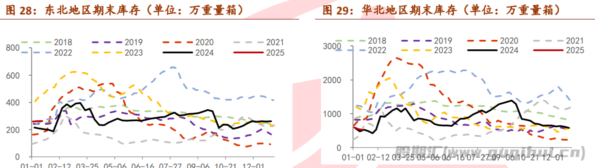 玻璃现货端在慢慢收尾 期货盘面情绪较高涨