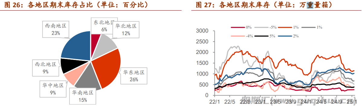 玻璃现货端在慢慢收尾 期货盘面情绪较高涨