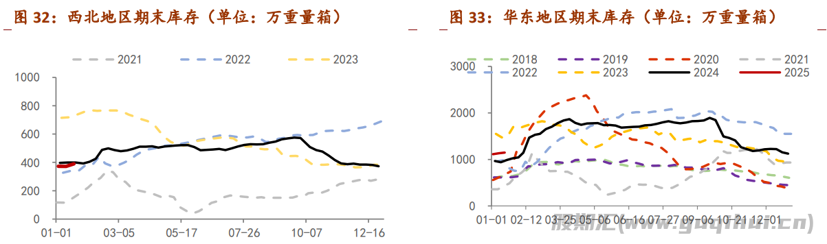 玻璃现货端在慢慢收尾 期货盘面情绪较高涨