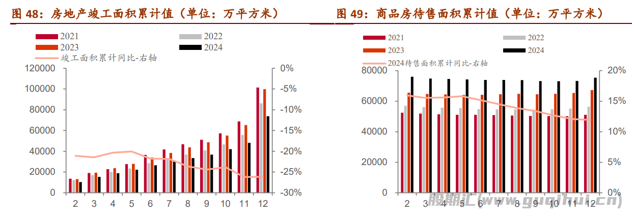 玻璃现货端在慢慢收尾 期货盘面情绪较高涨