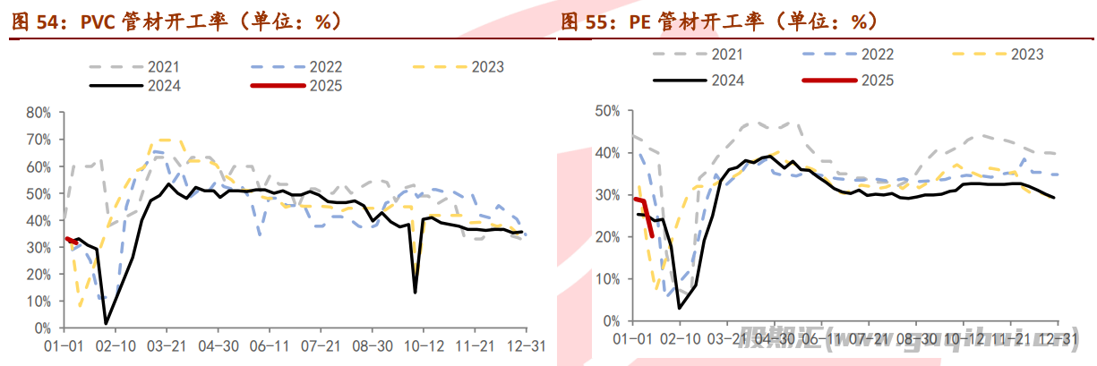 玻璃现货端在慢慢收尾 期货盘面情绪较高涨