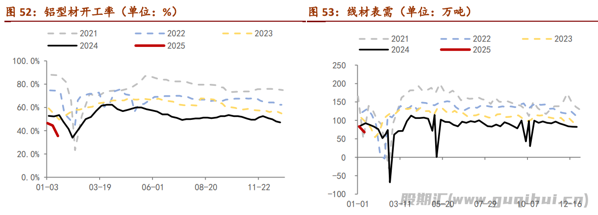 玻璃现货端在慢慢收尾 期货盘面情绪较高涨