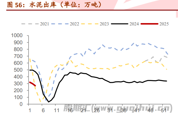 玻璃现货端在慢慢收尾 期货盘面情绪较高涨