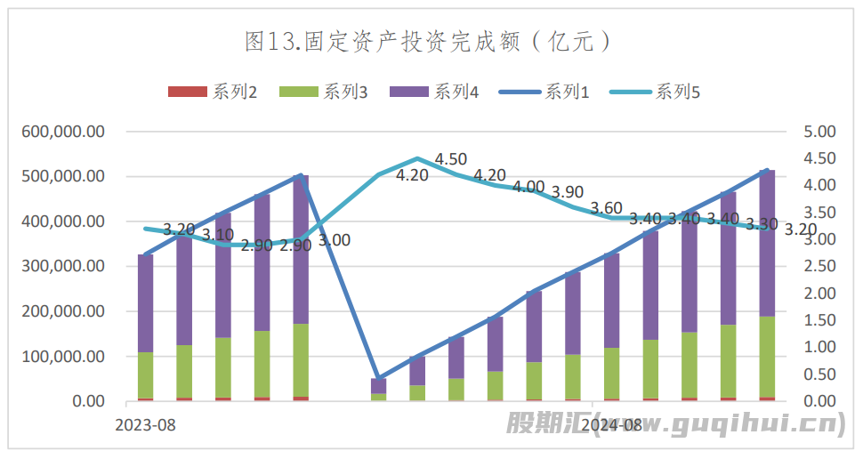 火电需求将维持平稳格局 焦炭期价大幅震荡运行